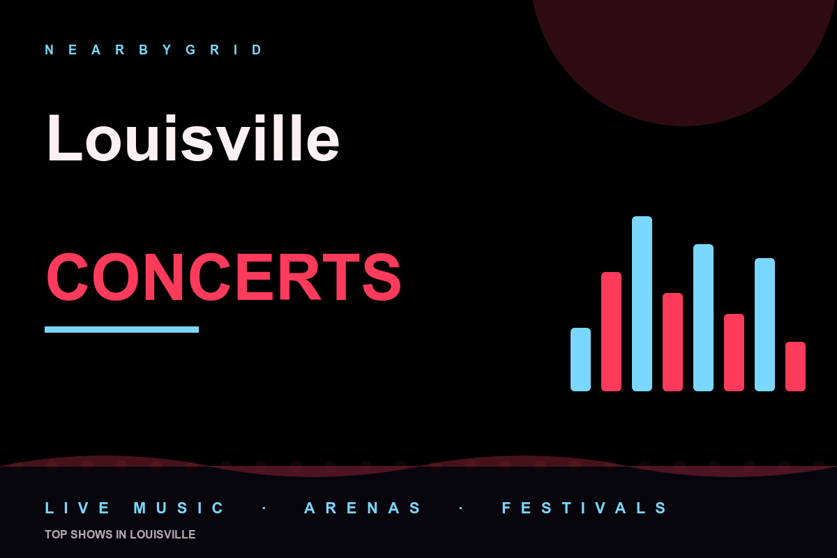 Top Louisville Concerts
