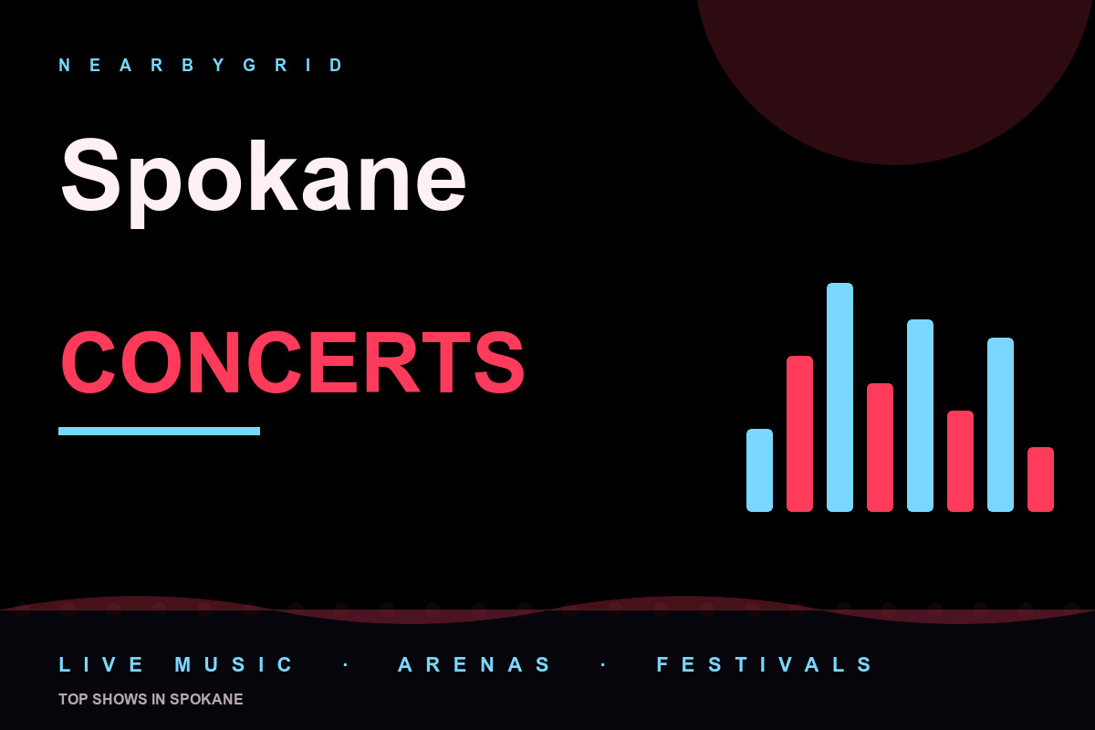 Top Spokane Concerts