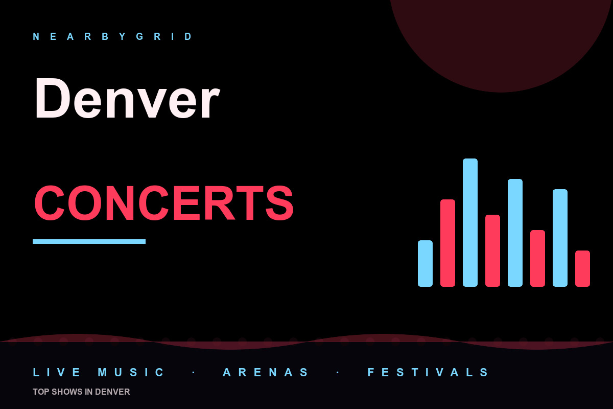 Top Denver Concerts