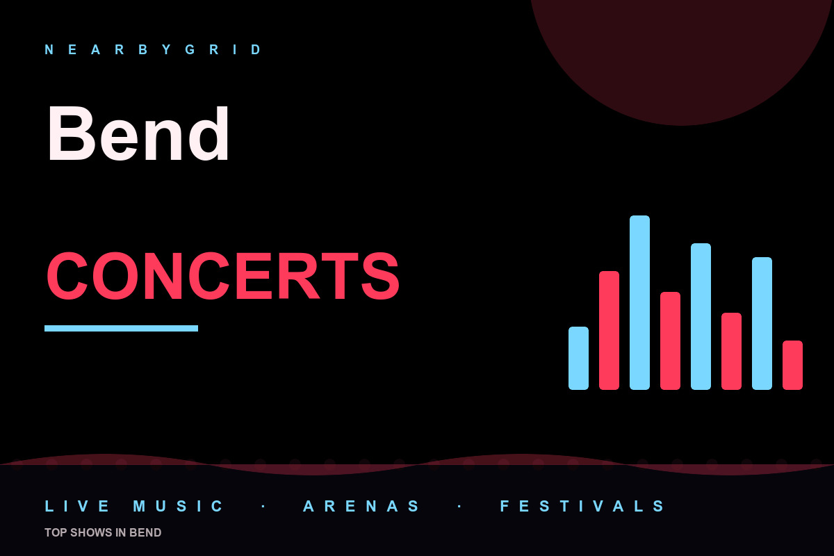 Top Bend Concerts