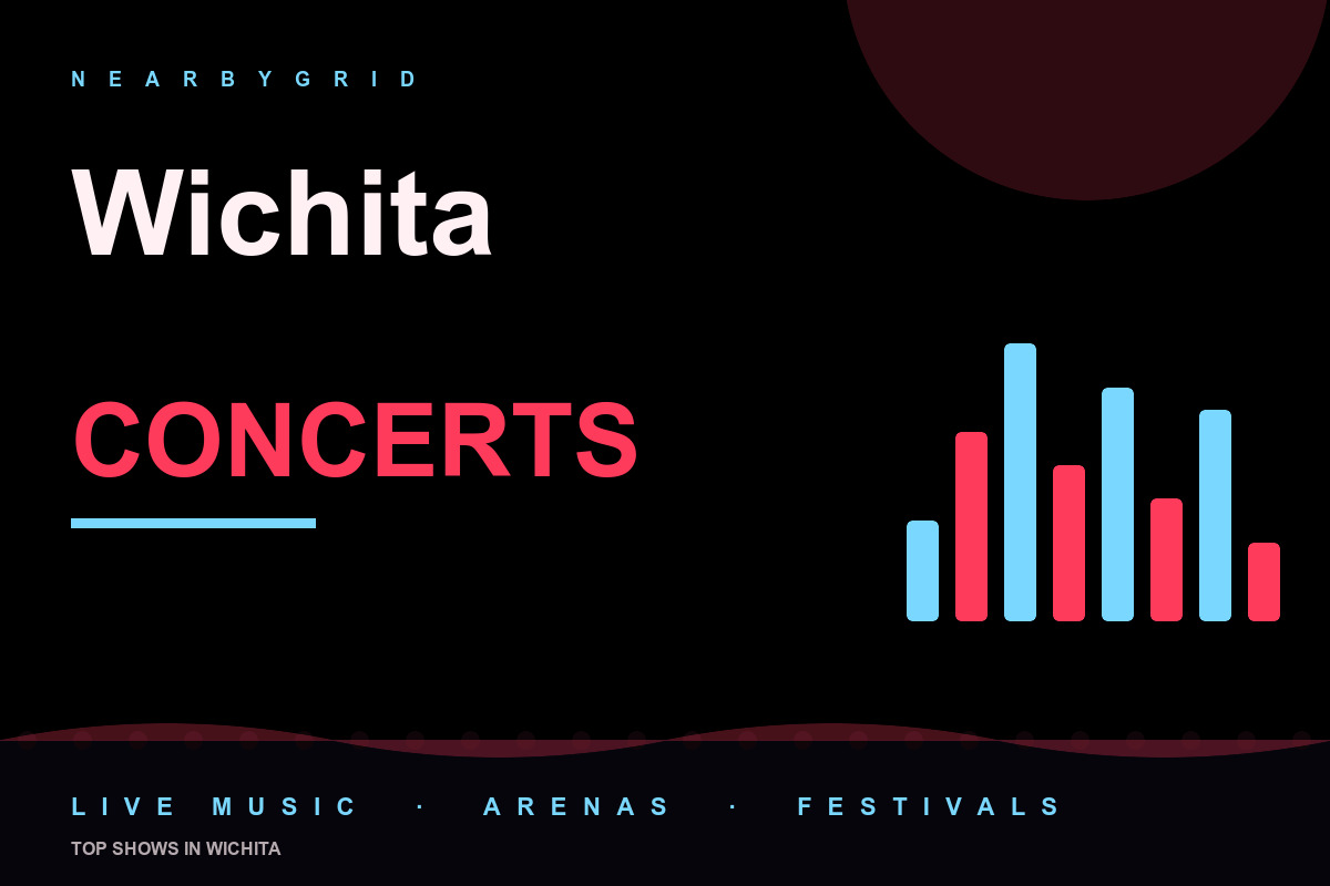Top Wichita Concerts