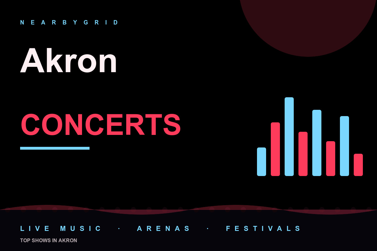Top Akron Concerts