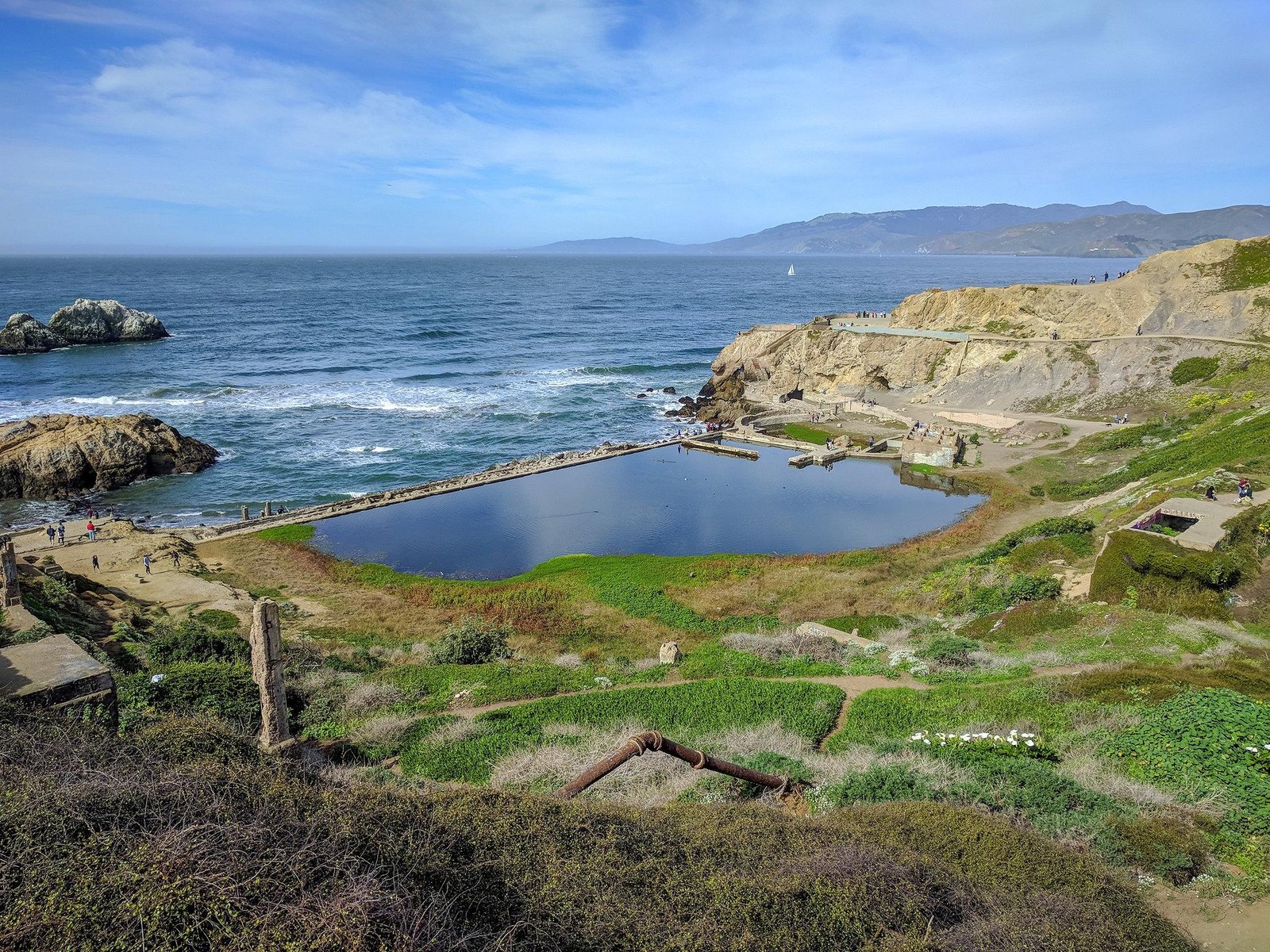 Lands End Loop