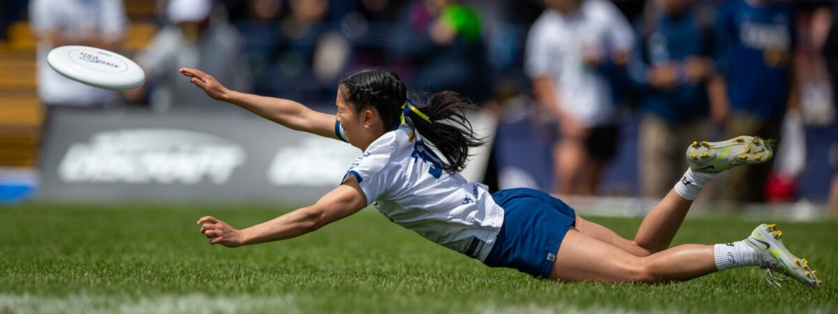 US Open International Club Championships & Youth Club Championships