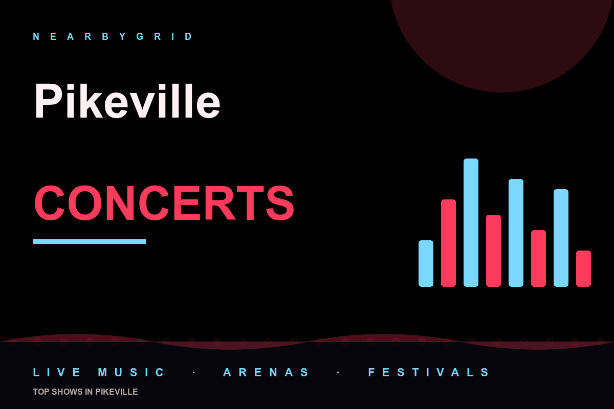 Top Pikeville Concerts