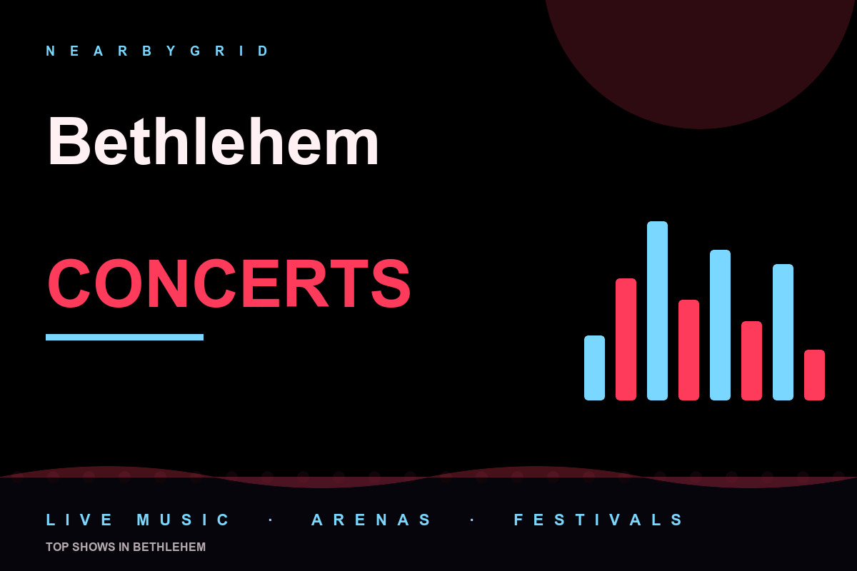 Top Bethlehem Concerts