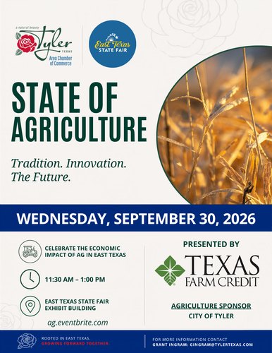 2026 State of Agriculture